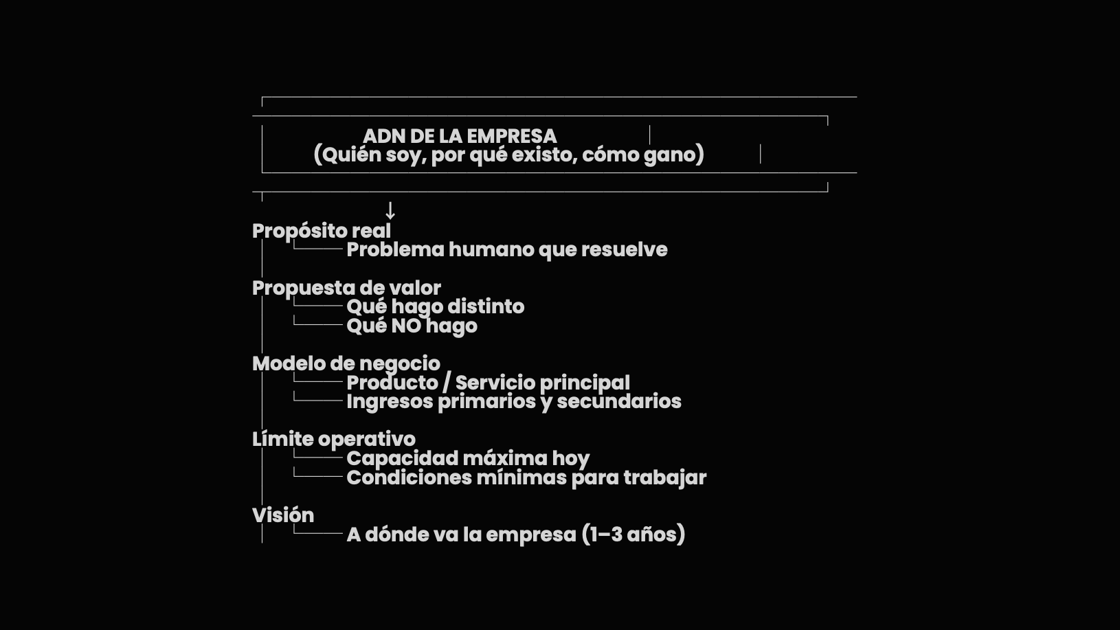 Captura de pantalla 2025-12-28 a las 6.07.23 p. m.