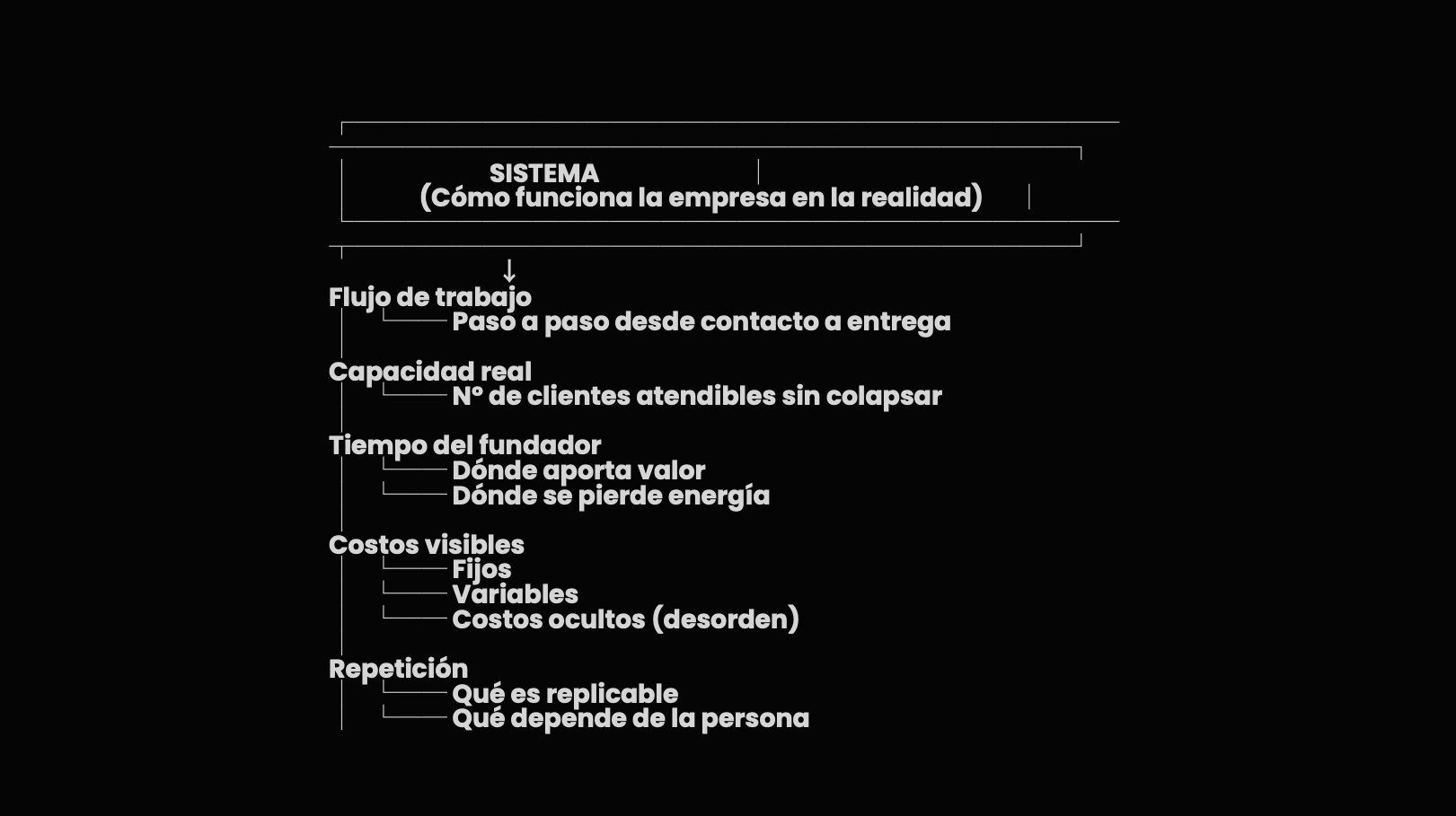 Captura de pantalla 2025-12-28 a las 6.12.06 p. m.